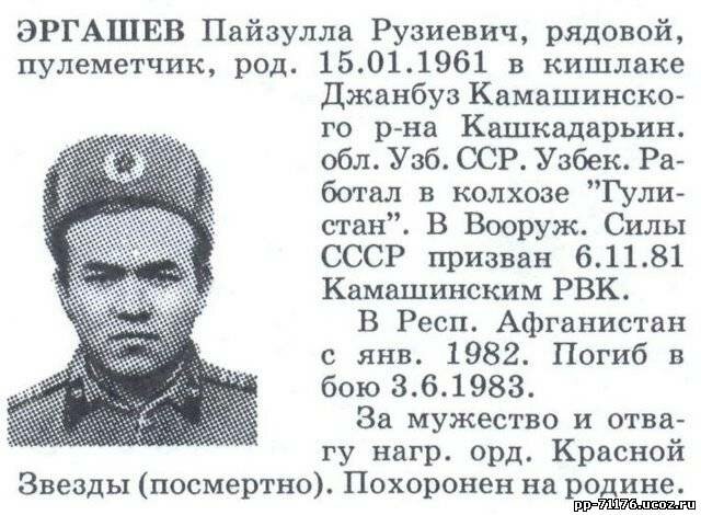 Эргашев Пайзулла Рузиевич. Пулеметчик 1 дшр, рядовой. Погиб 03.6.1983г.