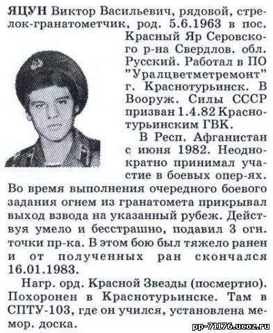 Яцун Виктор Васильевич. Стрелок-гранатометчик 3 дшр, рядовой. Погиб 16.01.1983г.