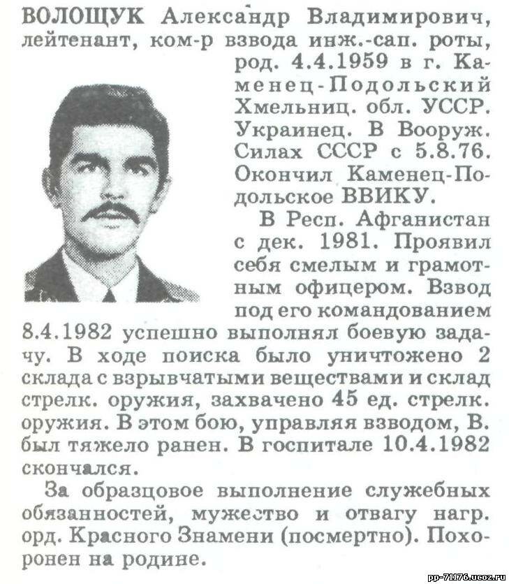 Волощук Александр Владимирович. Командир инженерно-технического взвода инженерно-саперной роты. Скончался в госпитале 10.4.1982 года.